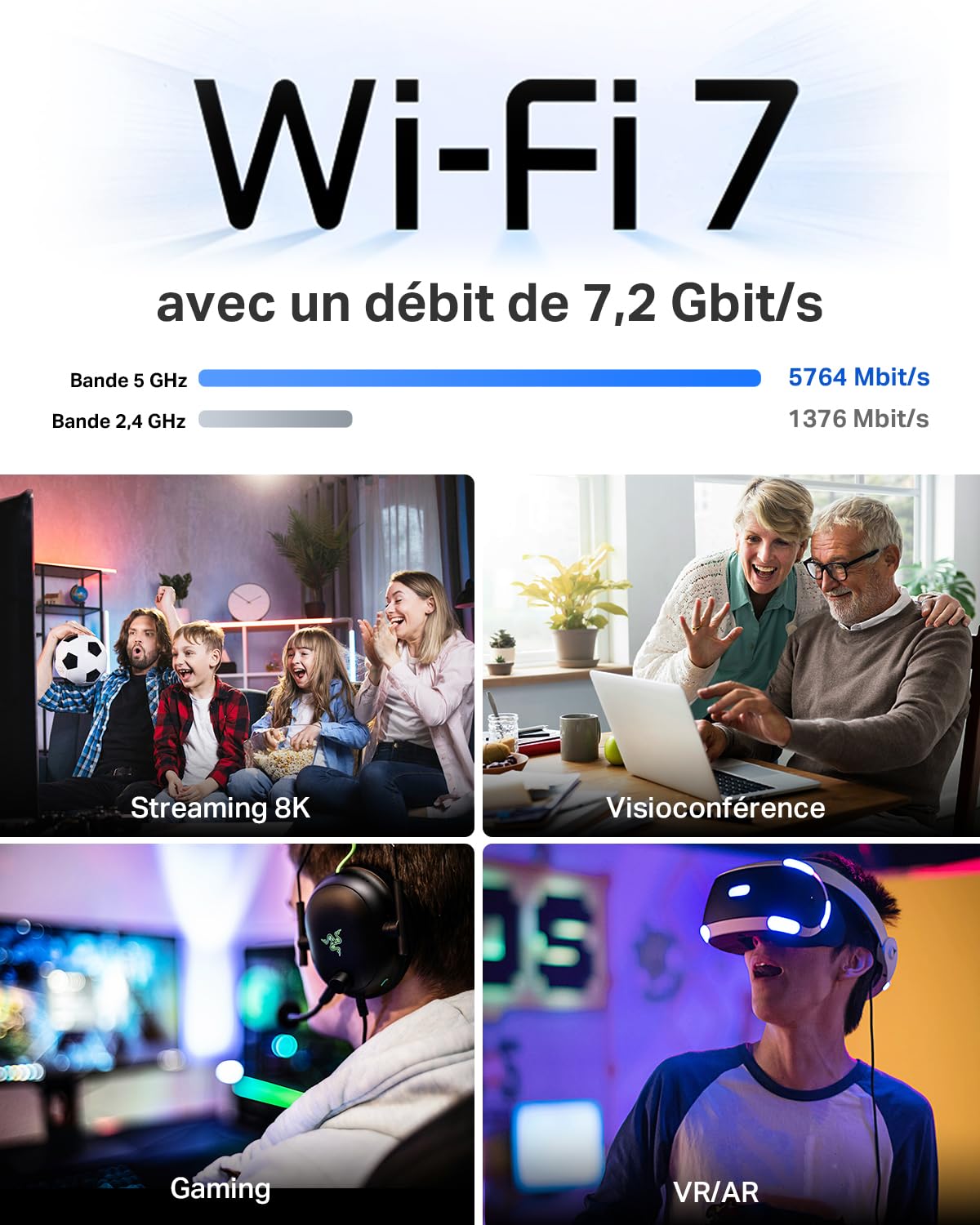 TP-Link Archer NB450 Routeur 5G WiFi 7 BE7200, Jusqu'à 4,67 Gbit/s en 5G, 7,2 Gbit/s, Port 2,5 Gigabit, EasyMesh, Nano SIM, Jusqu'à 200 Appareils, La puissance de la 5G, distribuée chez vous en WiFi 7