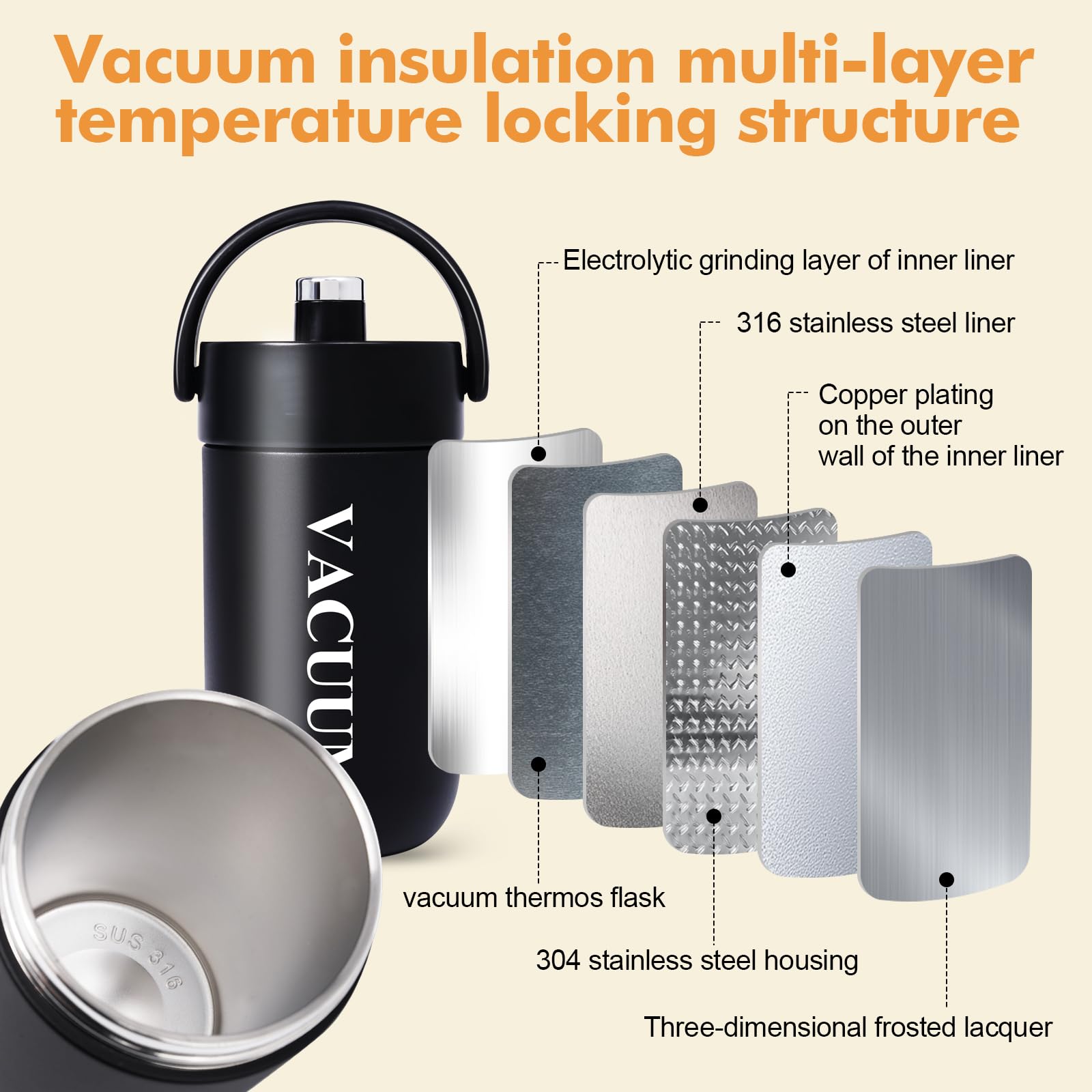 Portable Blender for Smoothies, Travel Blender, Cordless, with Insulated Cup