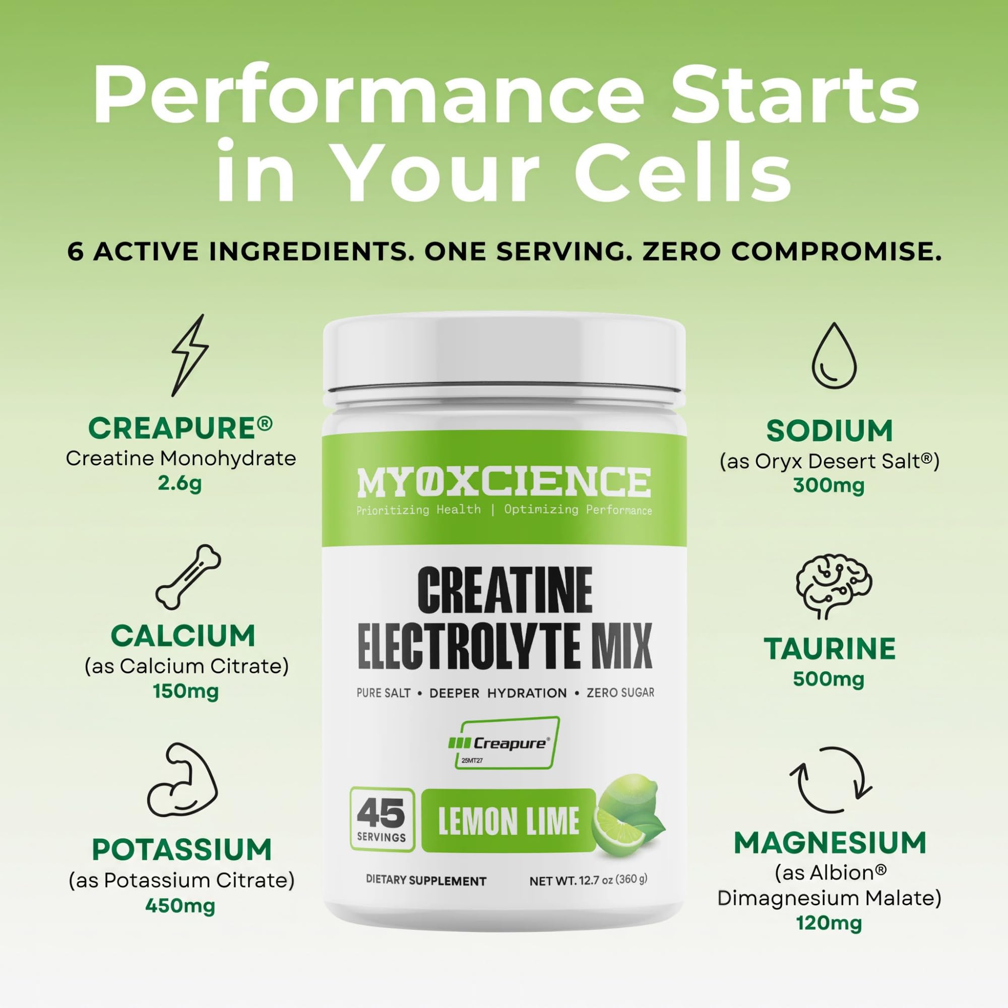 MYOXCIENCE Electrolyte STIX | Lemon Lime Flavor | 45 Serving Jar — Amazon image 5