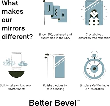 Better Bevel 20 x 30 White Metal Framed Mirror | Rectangle Bathroom Wall Mirror | Rounded Corner