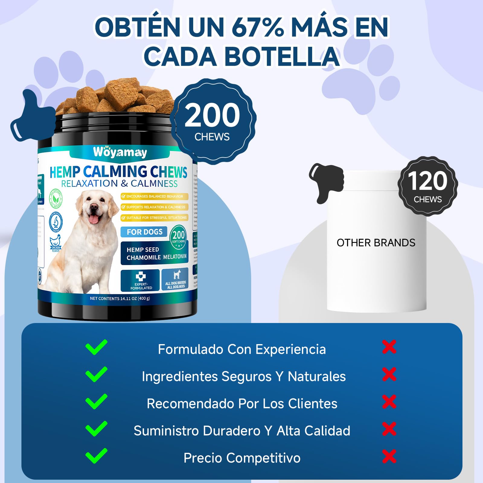 Golosinas Calmantes para Perros, 200 Naturales, Golosinas Tranquilizante para Perros para Apoyar la Calma, Ideales para Situacione de separación, Ladridos, Fuegos Artificiales y Tormentas, Sabor Pollo