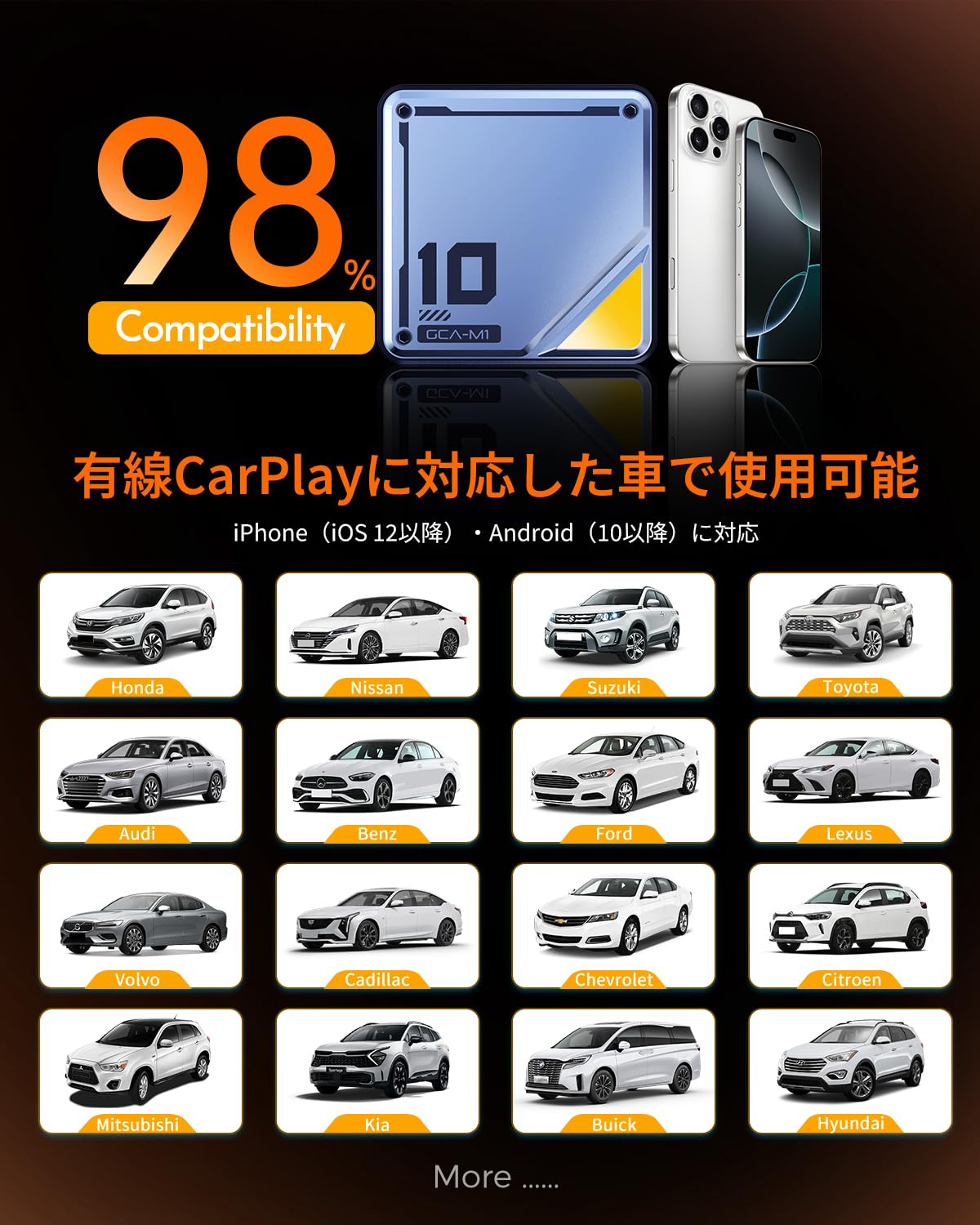 Amazon.co.jp: 【2025年新登場・技適認証済】YolanAuto CarPlay