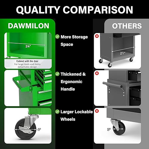 Miniatura 9 de Cofre de herramientas, armario de almacenamiento de herramientas con ruedas de 8 cajones, caja de herramientas superior desmontable y mecanismo de