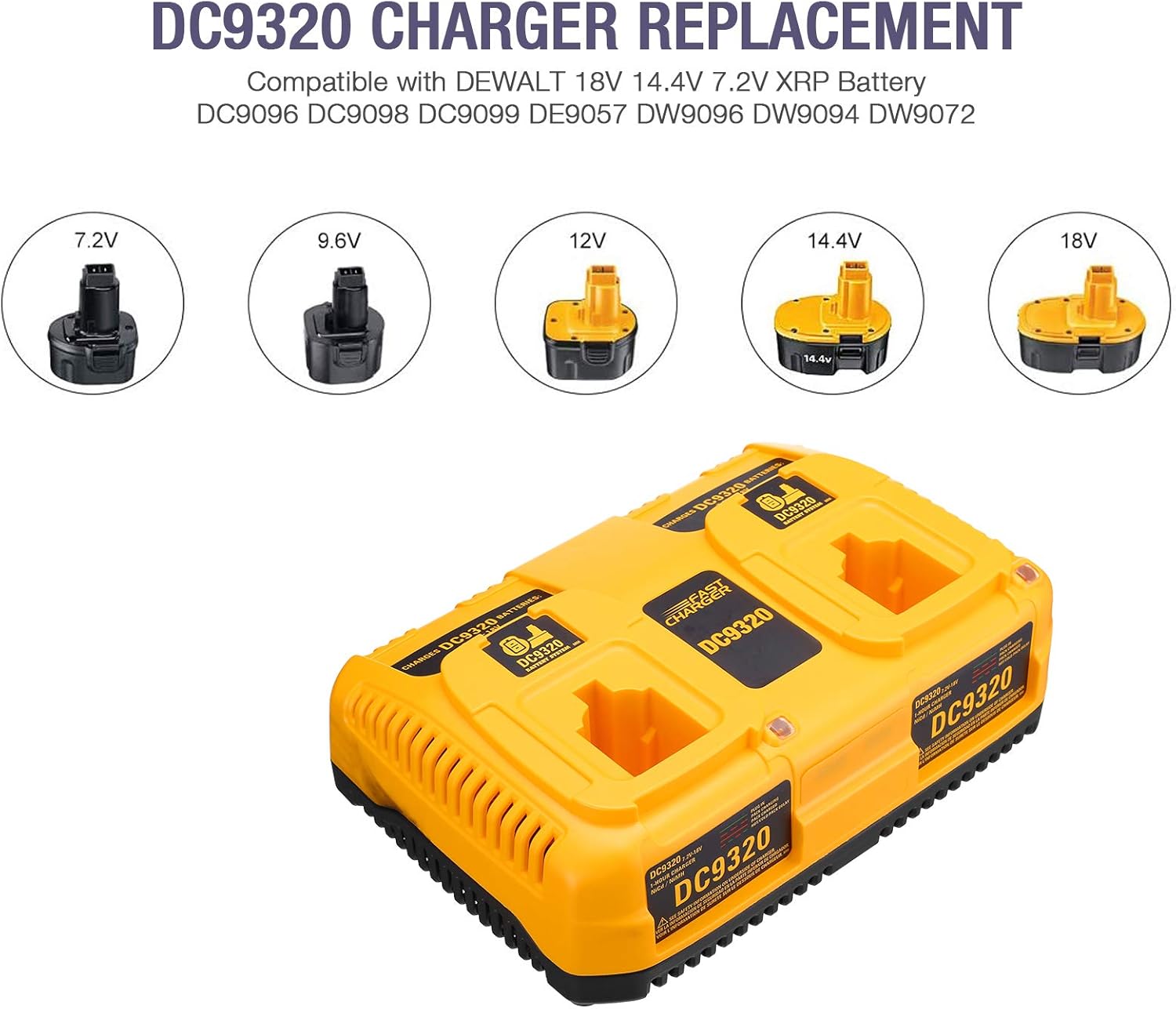 DC9320 Dual Port Charger Compatible with 18V 14.4V 12V 9.6V 7.2V NiCd NiMh Pod StylexRP Battery DC9098 DC9099 DW9099 DC9096 DW9094 DW9072 DW9062 DW9057,Yellow