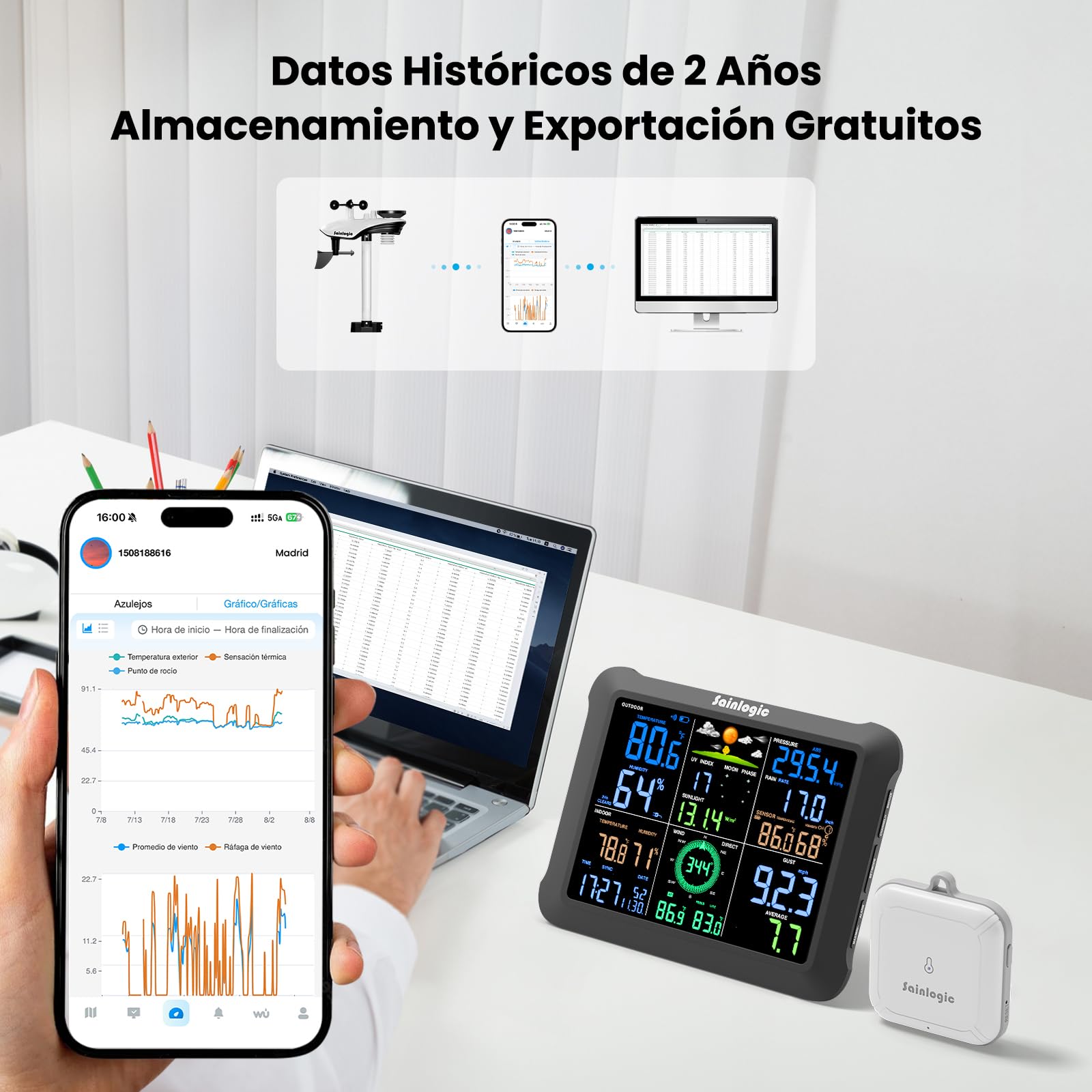 Sainlogic SA9Plus Inteligente Estación Meteorológica WiFi: Sensor Inalámbrico Interior/Exterior, 24/7 por Weatherseed® AI, UV, Alertas y Exportación de Datos 2Años