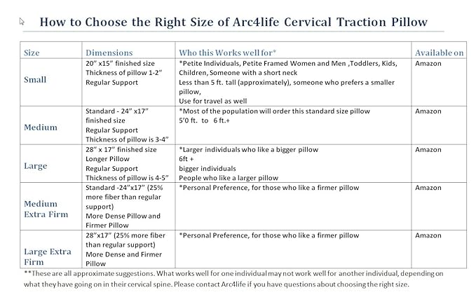 arc4life cervical linear traction