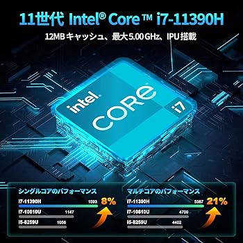 Amazon.co.jp: ミニPC第11世代 Core i7-11390H プロセッサー 4