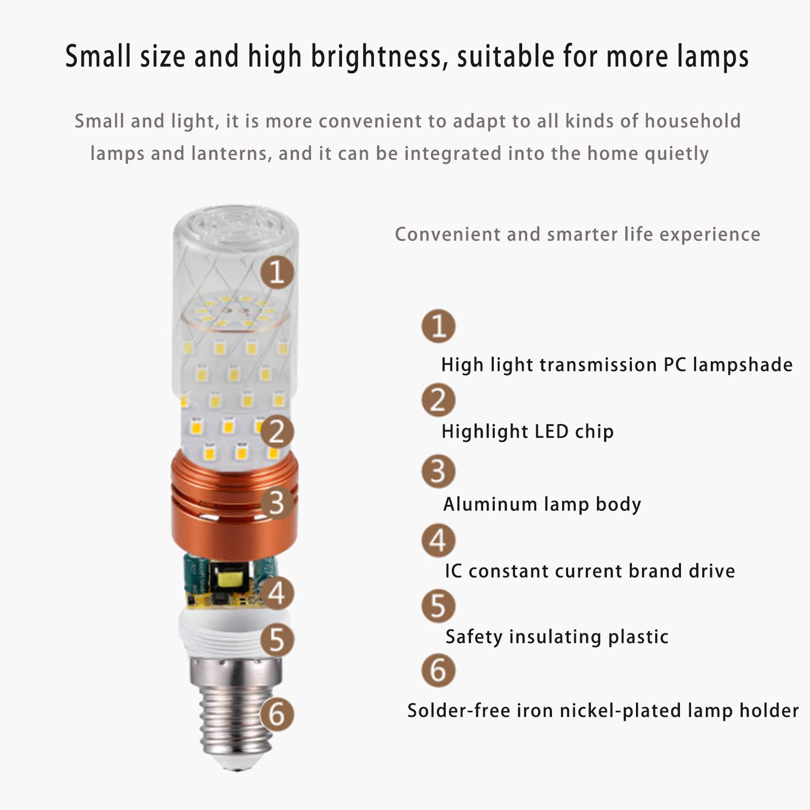 Lampadine a LED E27/e14 Lampadina a mais ad alta luminosità 24 W, equivalente lampada alogena 240 W a 360 gradi; Lampadina mais a risparmio energetico con fascio luminoso a tre colori, confezione 4