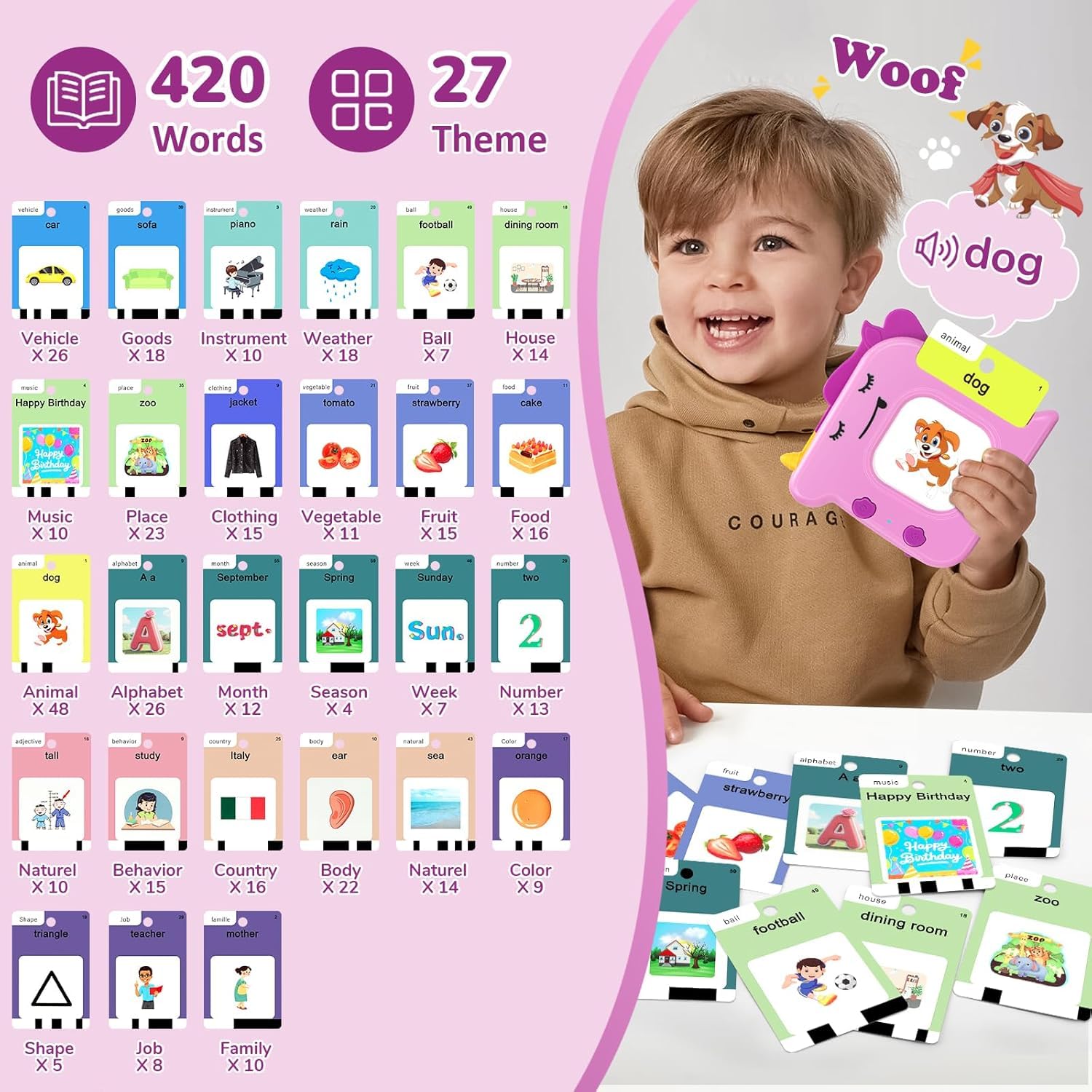 420 Words Talking Flash Cards for Toddler 3-6 Year Olds, Learning Montessori Toys with 210 Cards - Image 2