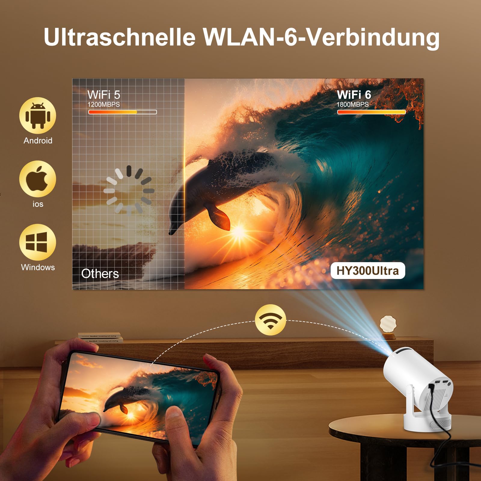 Videoproiettore portatile 2025, mini proiettore supporta 4K 1080P con WiFi 6 e Bluetooth 5.4 Android 11.0 180° rotazione 12000 lumen, altoparlante HiFi 5W integrato Home Cinema,bianco