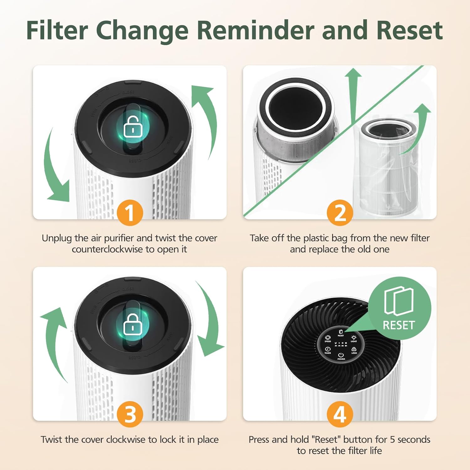 HAP604 Replacement Filter for ECOSELF HAP604 Air Purifier, 3-In-1 Air Filter Filtration with HEPA and Activated Carbon, 2 Pack, White - Image 8