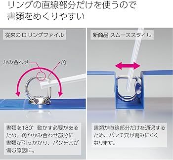 みらいゆ健康法　波動ペンダント　リザルト　納品明細書追加 Amazon | コクヨ(KOKUYO) ファイル Dリングファイル スムース