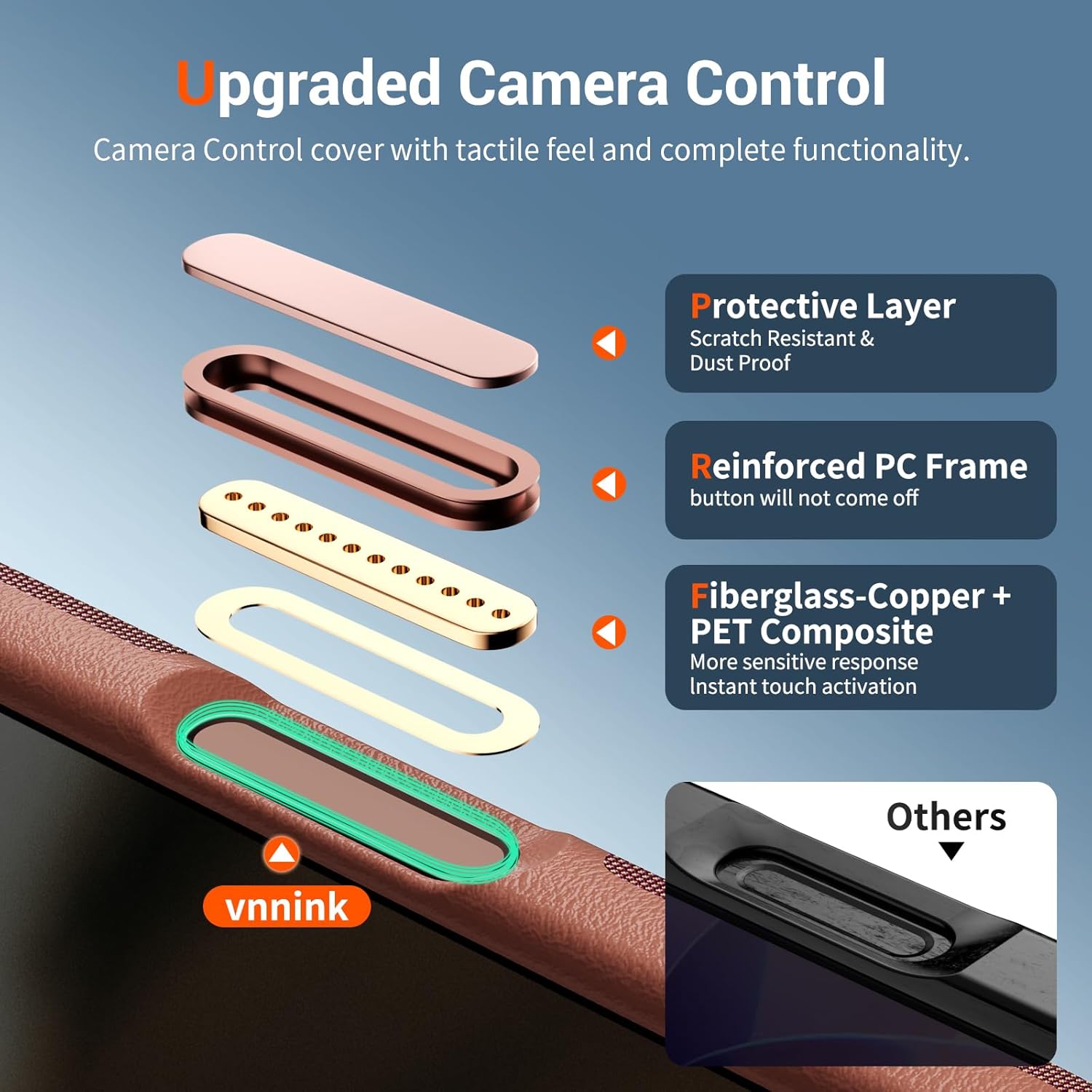 vnnink Magnetic for iPhone Air Case (Compatible with MagSafe) (Camera Control Button) Technical Fabric Nylon Phone Case for iPhone Air, Shockproof Military Drop Protection,Brown
