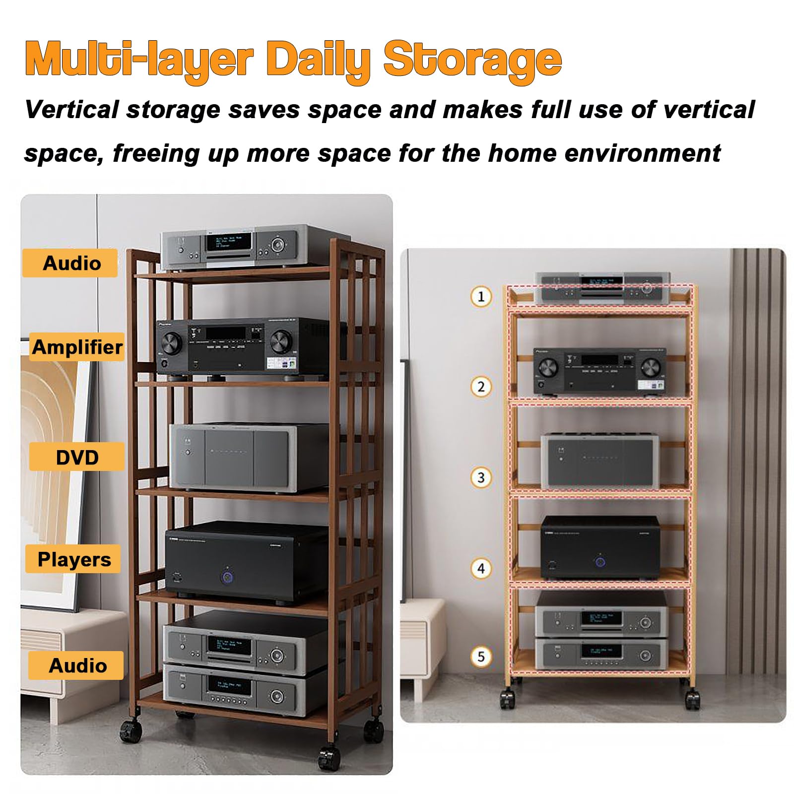 Supporto multimediale AV a 2/3/4/5 livelli, armadietto di archiviazione multimediale con ripiani regolabili, supporto multimediale audio-video, rack stereo con ruote, supporto TV multiuso, rack audio