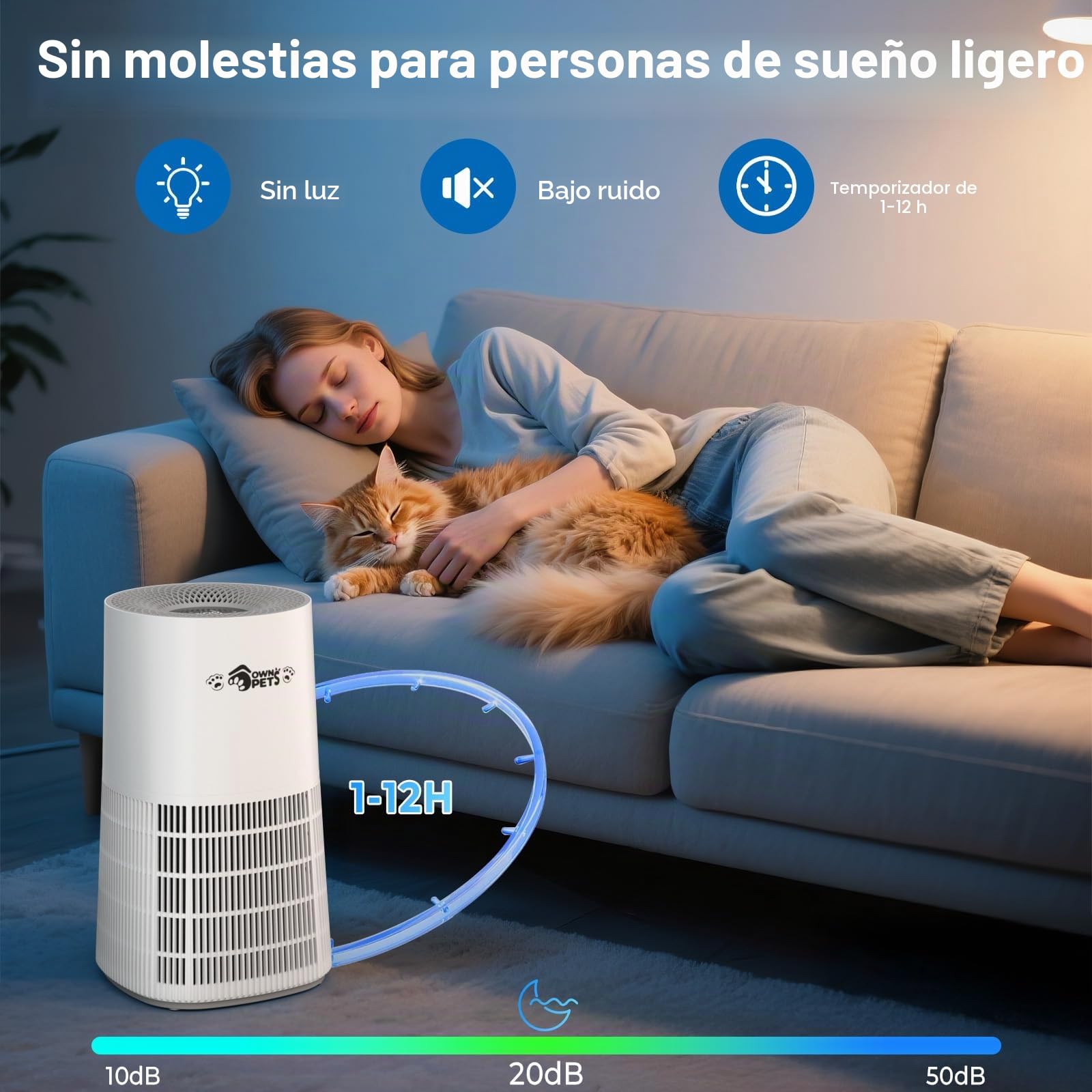 Ownpets Purificador de Aire para Hogares&Mascotas hasta 1100 ft² con Sensor PM2.5 y Prefiltro Reutilizable, Modo Sueño 20dB, Elimina 99.99% de Alérgenos, Pelo y Caspa de Mascotas