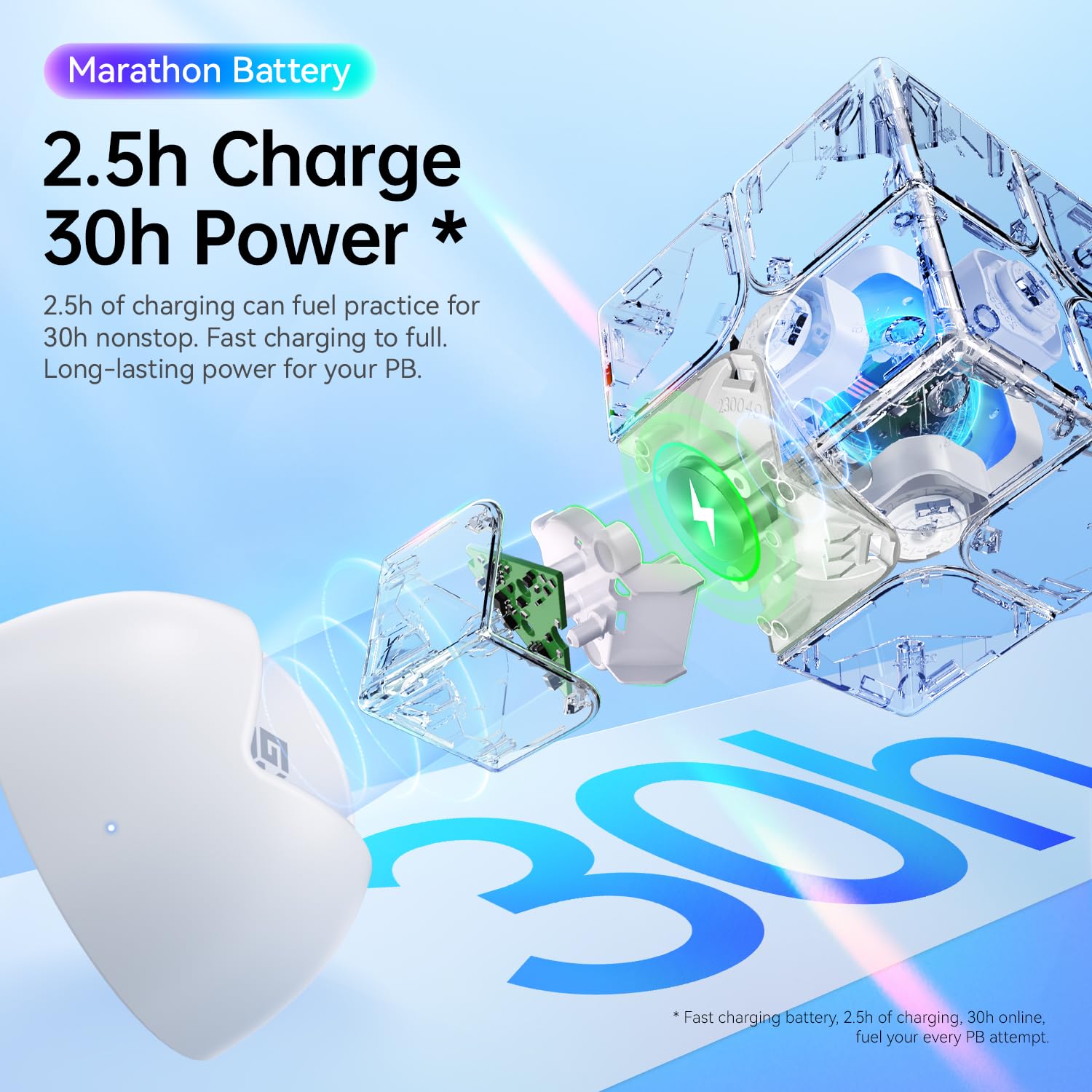 GAN 251ui - Cubo magico magnetico 2 x 2 Speedcube Smart Cube Mini puzzle 2 x 2 dadi magici 51 mm gioco per principianti
