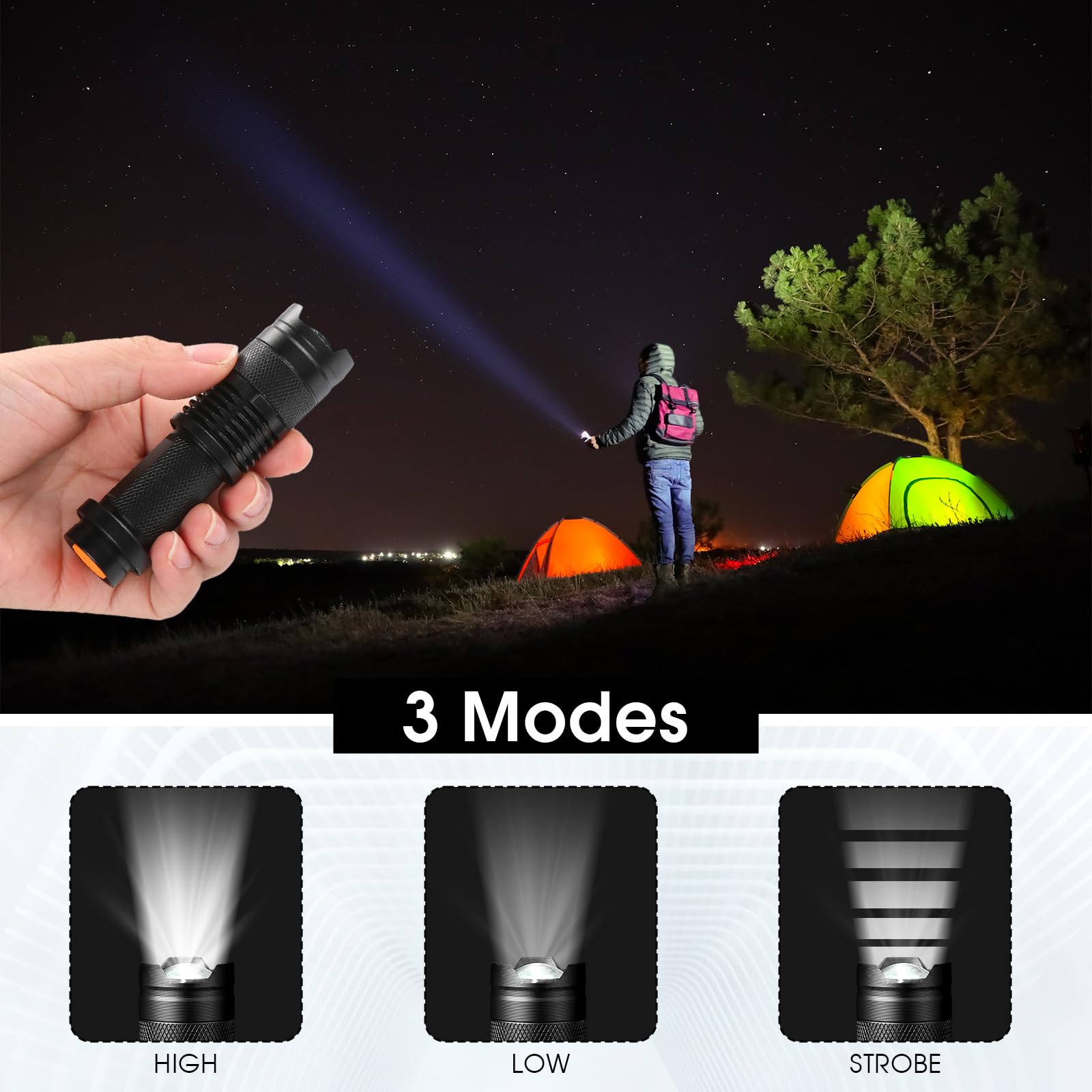 Fumete 20 Pack Mini LED Flashlights - 3 Mode Tactical Torch, Water Resistant, Adjustable Focus, Pocket-Sized (Black) - View #4