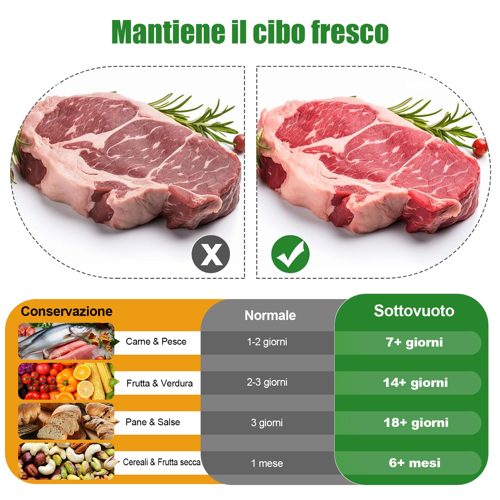 Dictien Macchina Sottovuoto Alimenti Automatica per Secchi che Umidi alimenti — immagine 3 di 7