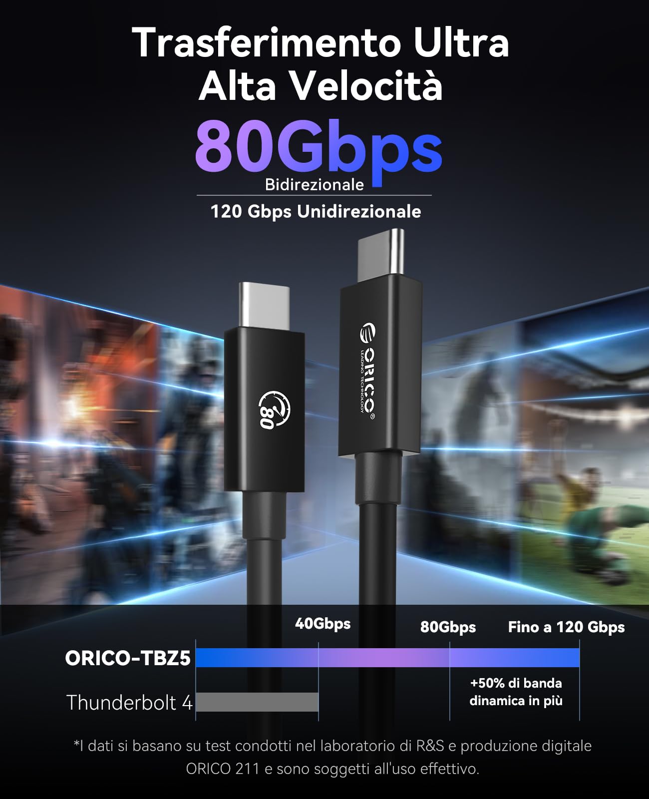 ORICO Cavo Thunderbolt 5, 80Gbps Cavo da USB-C a USB-C, Ricarica 240W, Larghezza di Banda Fino a 120Gbps, Visualizzazione 8K, Compatibile con Thunderbolt 5/4/3, iPhone 16, MacBook