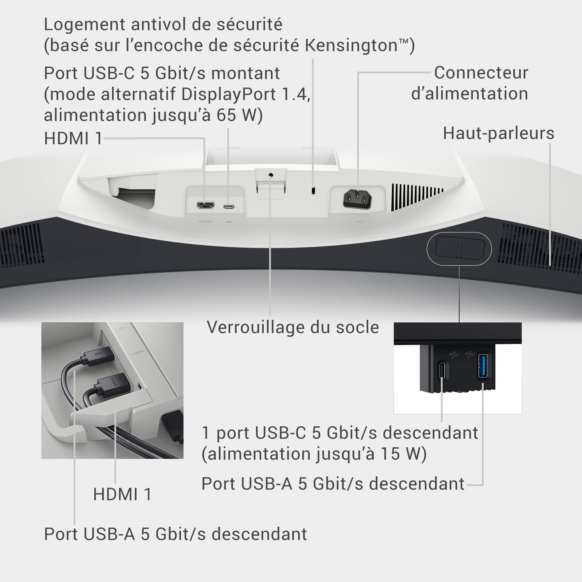 Dell 34 Plus USB-C Écran PC - S3425DW, WQHD (3440x1440), 21:9 Incurvé, 120Hz, VA, 1ms, AMD FreeSync Premium, HDR10, Réglage en Hauteur, Haut-parleurs intégrés, 2 USB-C, 2 HDMI, 2 USB, Garantie 3 Ans
