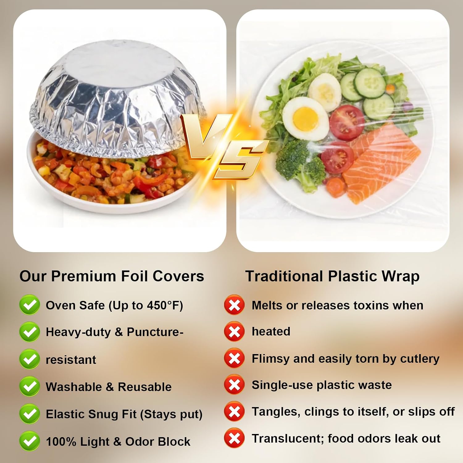 50PCS Reusable Aluminum Foil Food Covers, Thickened Heat-Resistant Food Covers, Home Dining Table & Food Container Aluminum Foil Heat-Retaining Cover, Elastic for Bowls & Plates