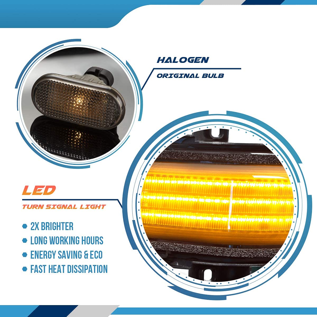 Buy GemPro LED Side Mirror Marker Lights Switchback & Sequential Turn