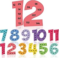 Vista 8 de Colarr Carteles de multiplicación para el aula, múltiples carteles de matemáticas de 1 a 12 números de conteo de veces, tabla de multiplicación