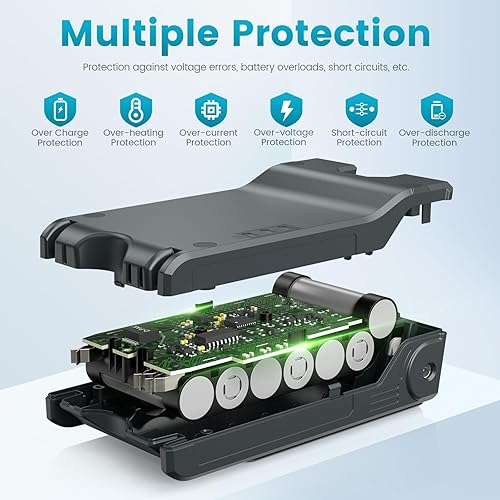 Miniatura 8 de XBAT200 25.2V 4000mAh Batería de litio de repuesto para Shark 25.2V XBA-T200 compatible con Shark ION Rocket IONFlex ION F80 IONFlex 2X IF200 IF250