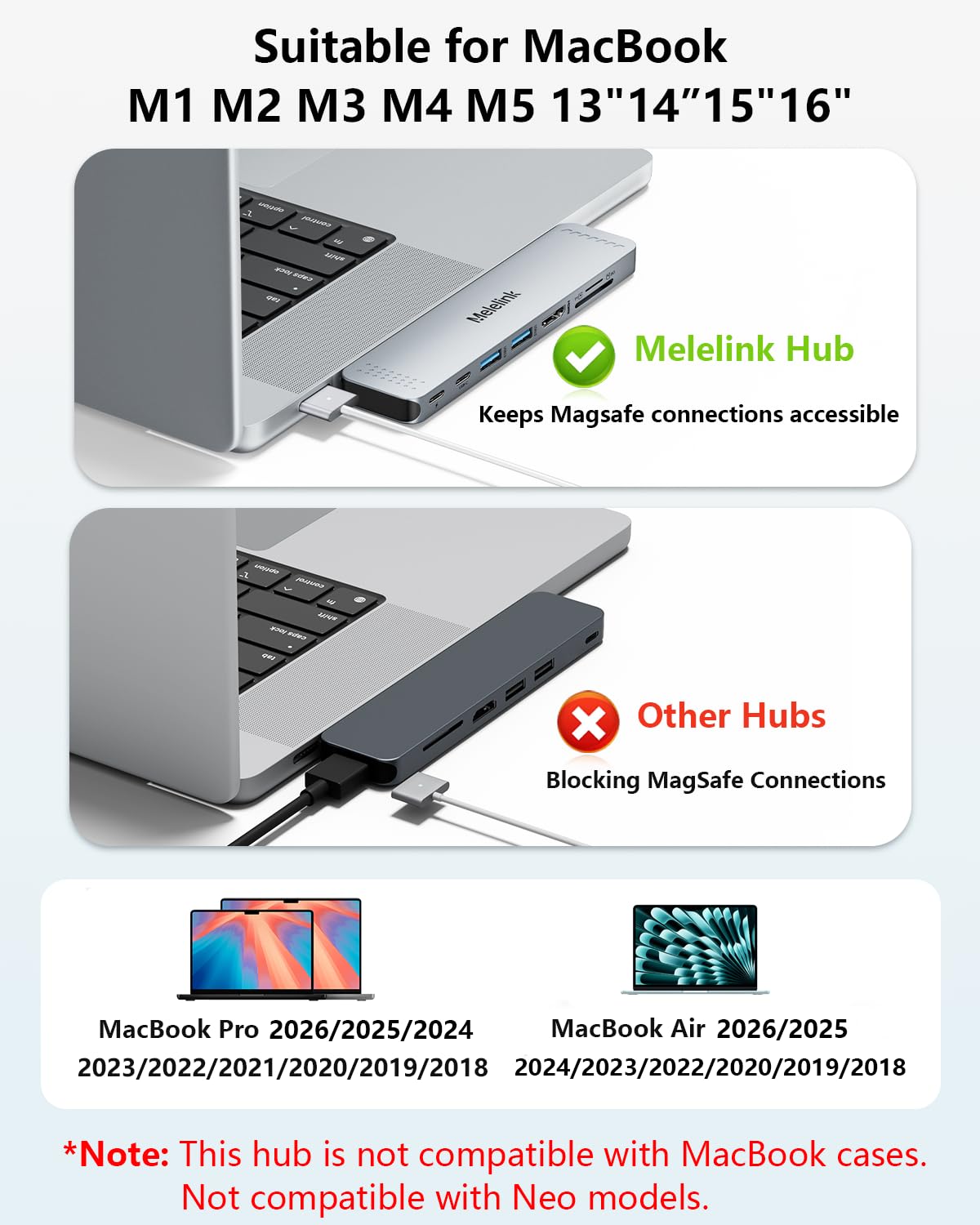 Amazon | USB Cハブアダプター MacBook Pro/Air M5 M4 M3 M2 M1 2026