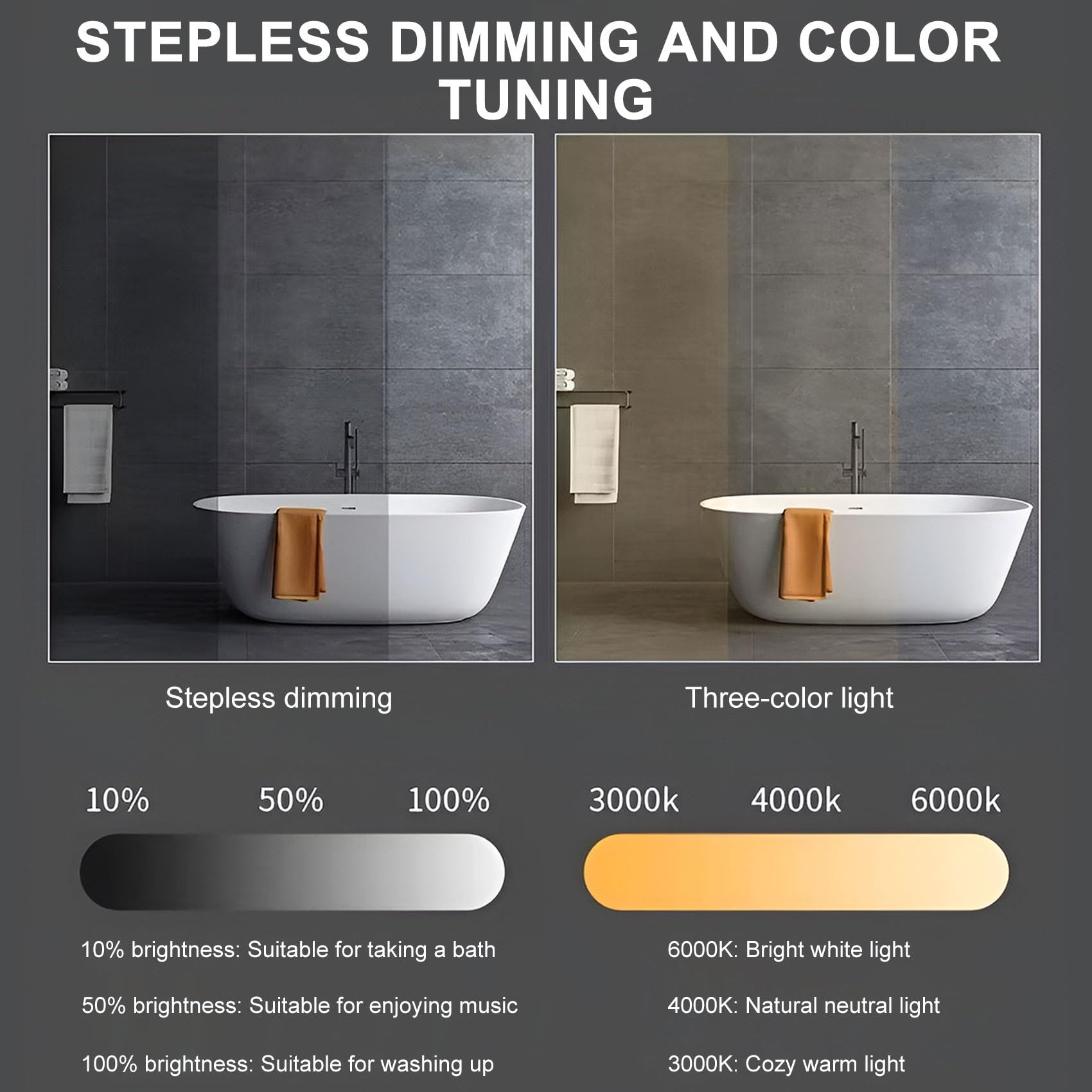 Miroir de Salle de Bain LED Irrégulier Miroir Mural Moderne en Bois