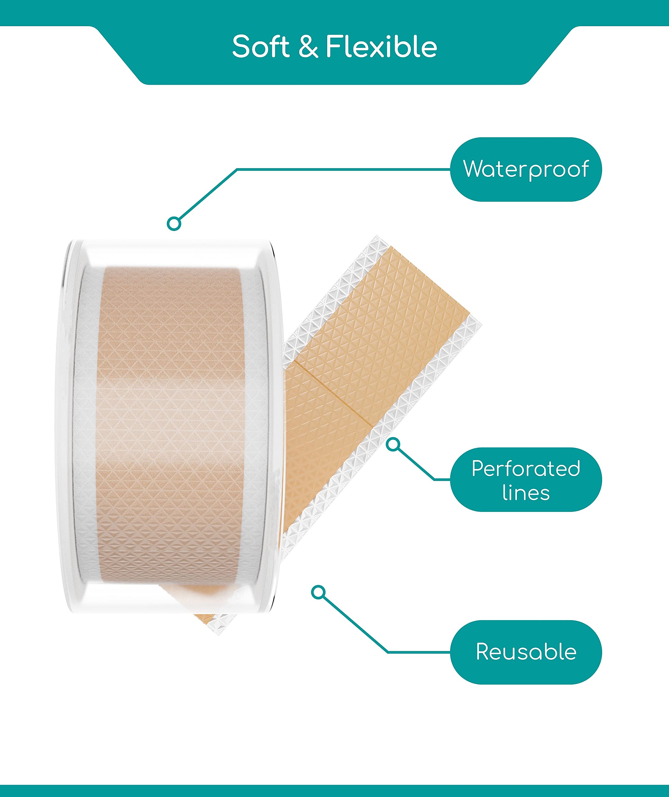 Silicone Scar Roll [2 Meters], Medi Grade Reusable Scar Removal Sheets