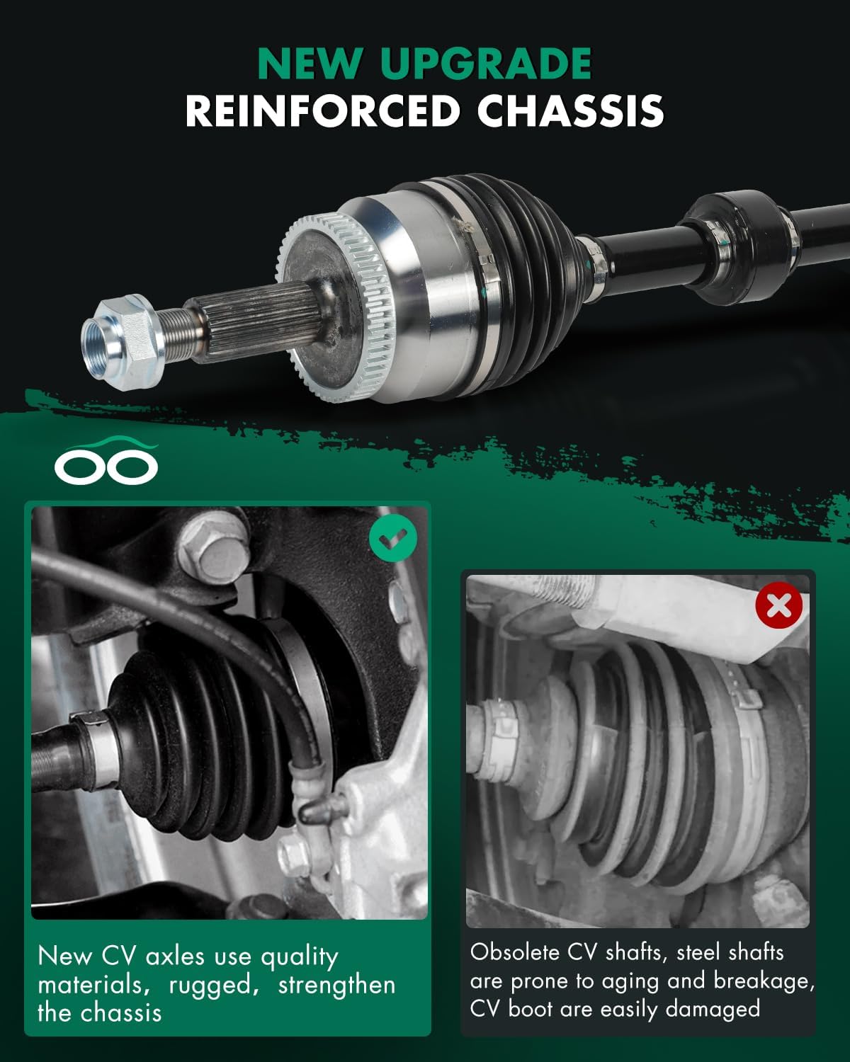 CV Axle Shaft Assembly Front Left Right Fit For Kia Sedona 3.3L 2015-2021