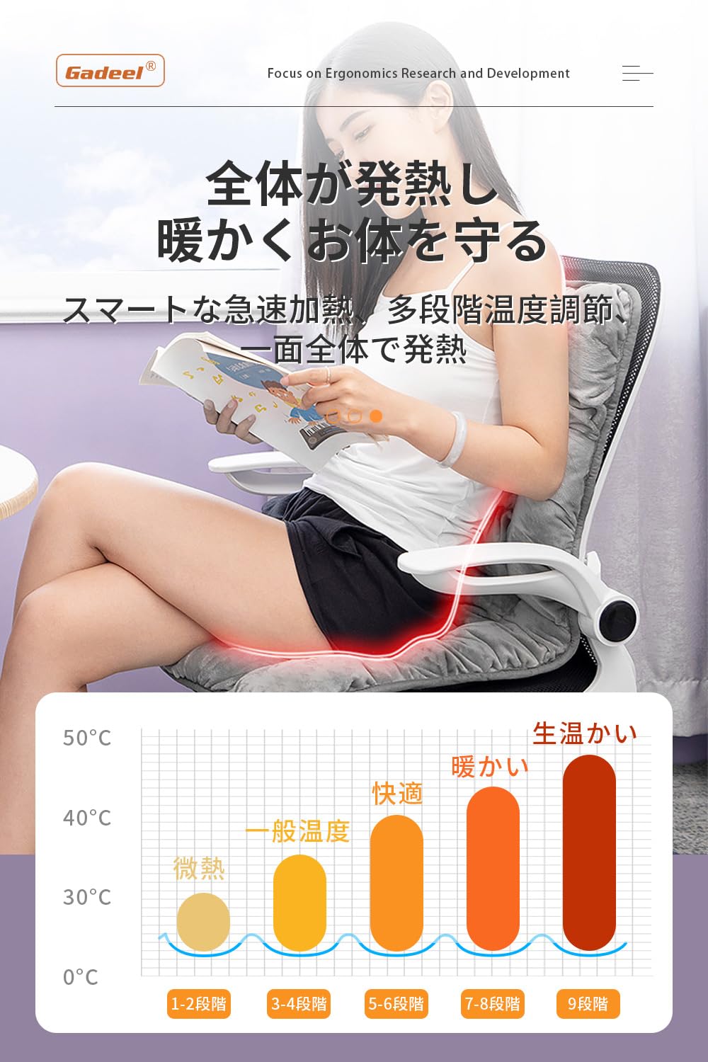 Amazon | Gadeel ホットマット 45×87cm 電気座布団 電気マット 【9段階