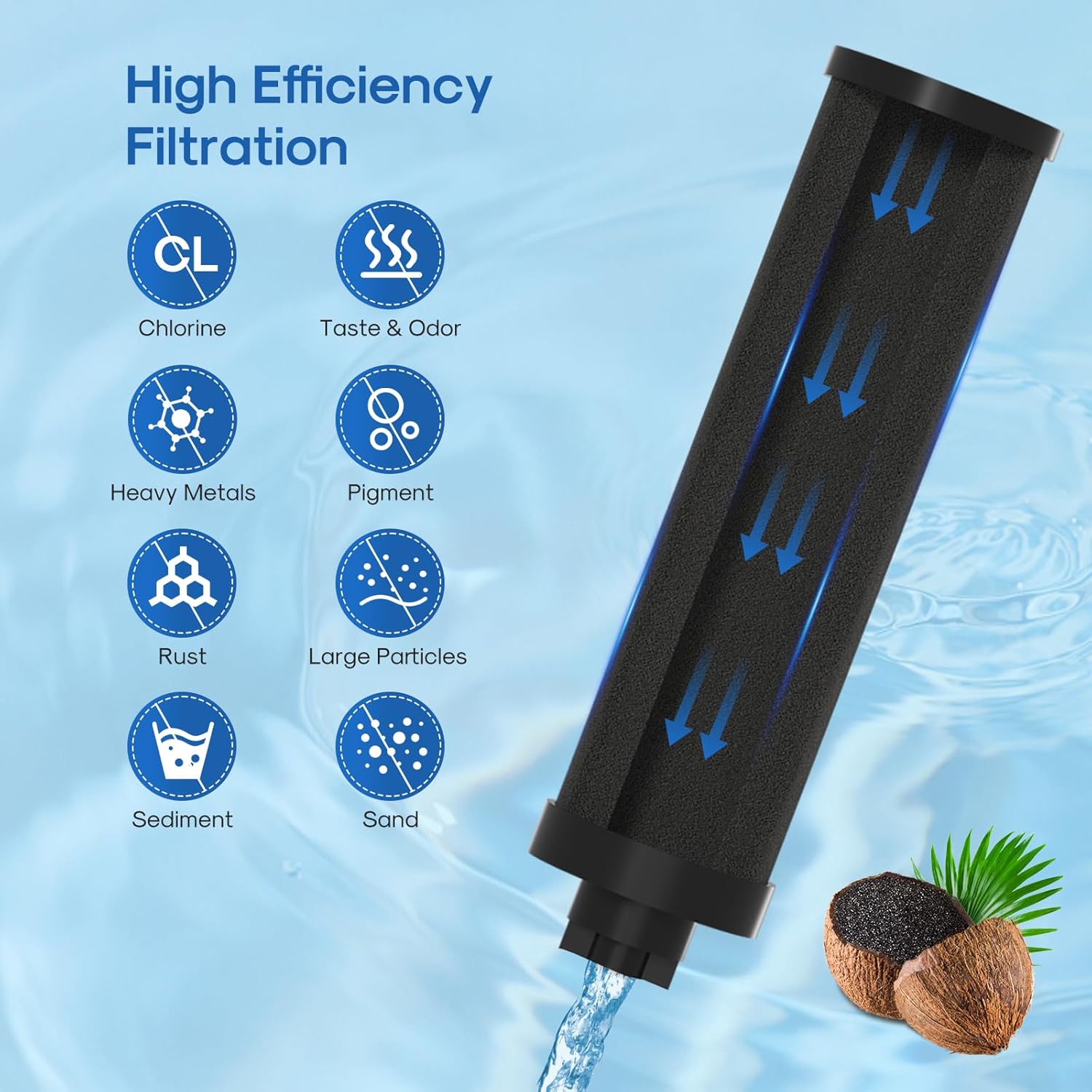 ICEPURE Water Filter Replacement for Berkey® BB9-2 Black Purification Elements, Berkey® Gravity-fed Water Filter System, 2PACK