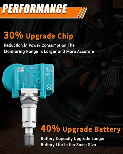 Miniatura 5 de Sensor TPMS F2GZ-1A189-A apto para Ford F150 Explorer Fusion Edge para Mustang Ranger para Lincoln MKZ MKX Continental 2016-2023, monitoreo de