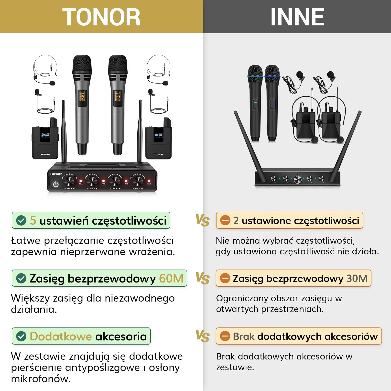 Bezprzewodowy zestaw mikrofonowy TONOR UHF z mikrofonem ręcznym/nadajnikiem typu bodypack/bezprzewodowym mikrofonem typu lavalier, 4 x 5 częstotliwości, zasięg 60 m Karaoke TW362