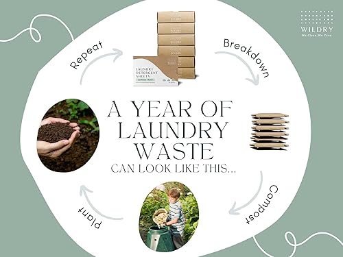 Miniatura 7 de Hojas de detergente para ropa sin líquido (60 hojas) - Aroma fresco de bambú - Ecológico, 100% libre de plástico, biodegradable, hipoalergénico y no