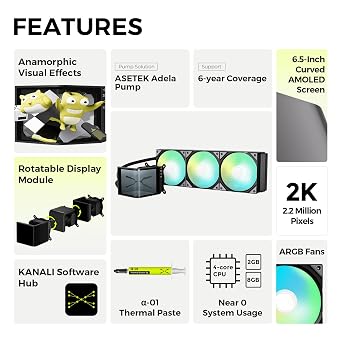 TRYX Panorama SE 360 ARGB Curved Screen 360mm AIO and ROTA PRO 140 High Performance LCP Case Fan Bundle