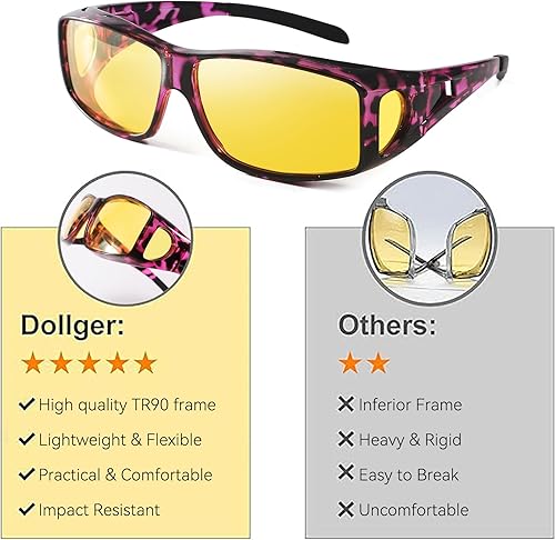 Miniatura 7 de Dollger Gafas de visión nocturna para mujeres y hombres, lentes graduados con lente amarilla antirreflejos