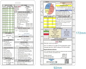 IFR Planning Bundle: Cheat Sheet & Flight Planning Notepad