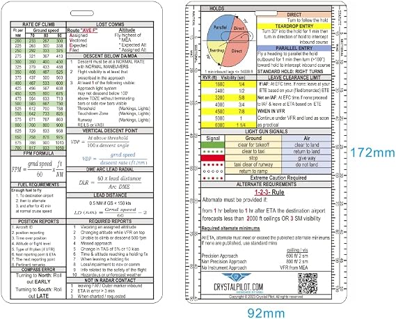 IFR Planning Bundle: Cheat Sheet & Flight Planning Notepad