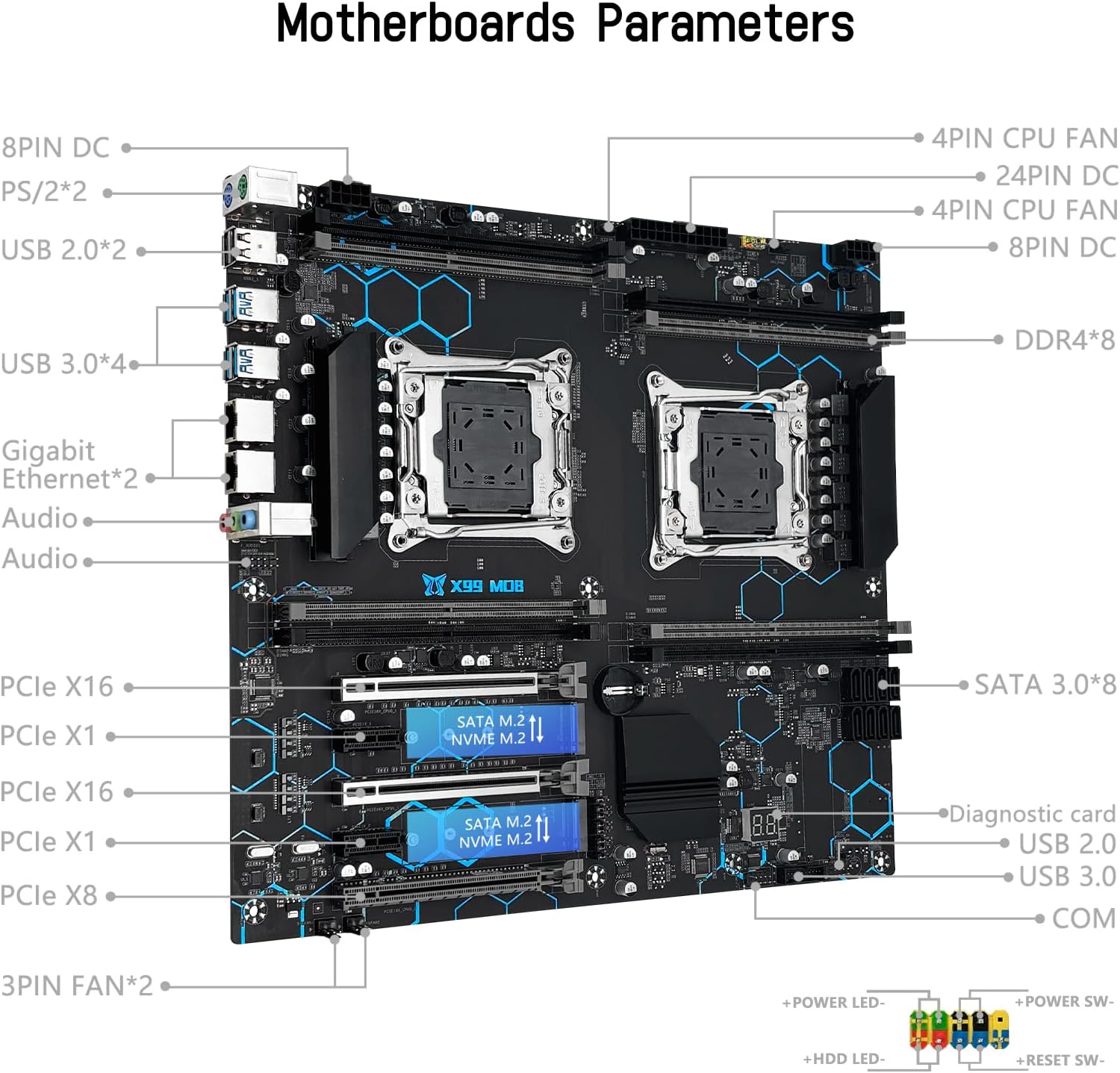 Intel Xeon Dual Lga 2011 MACHINIST X99 Dual CPU Motherboard LGA