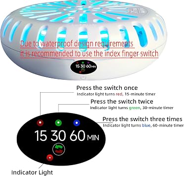 3W UV Deodorizer,Portable UV Light Cleaner,Smart Timer-Controlled Odor Elimination,360Ultraviolet Bulb Design,for Refrigerators,Dish Cabinets,Storage Cabinets,Wardrobes,Shoe Cabinets,in Car,and More