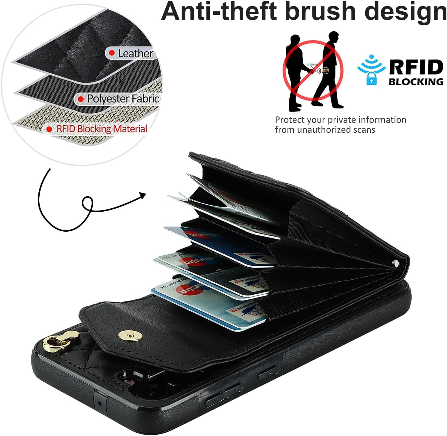 QLTYPRI Crossbody Wallet Case for Samsung Galaxy A16 4G/5G, PU Leather Phone Case with RFID Blocking Card Slots Holder Ring Kickstand Wrist Strap Lanyard Handbag Purse Cover for Samsung A16 - Black - Image 3