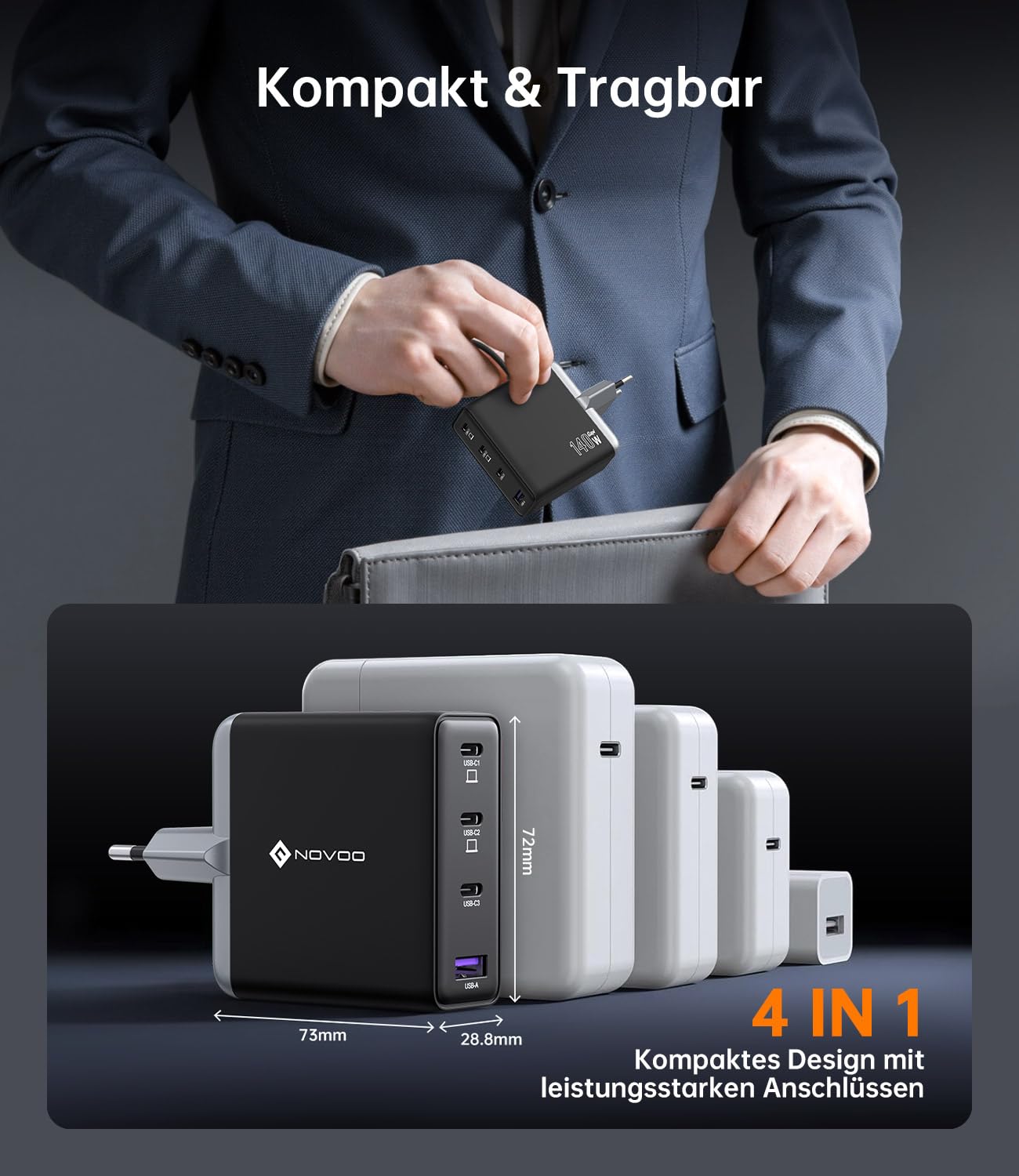 NOVOO 140W USB C Ladegerät mit 240W Kabel, GaN III 4-Port Schnellladegerät PD 3.1, USB-C1 140W & USB-C2 100W, 4 Geräte gleichzeitig für MacBook Pro/Air, iPhone 17/16, iPad, Samsung Galaxy
