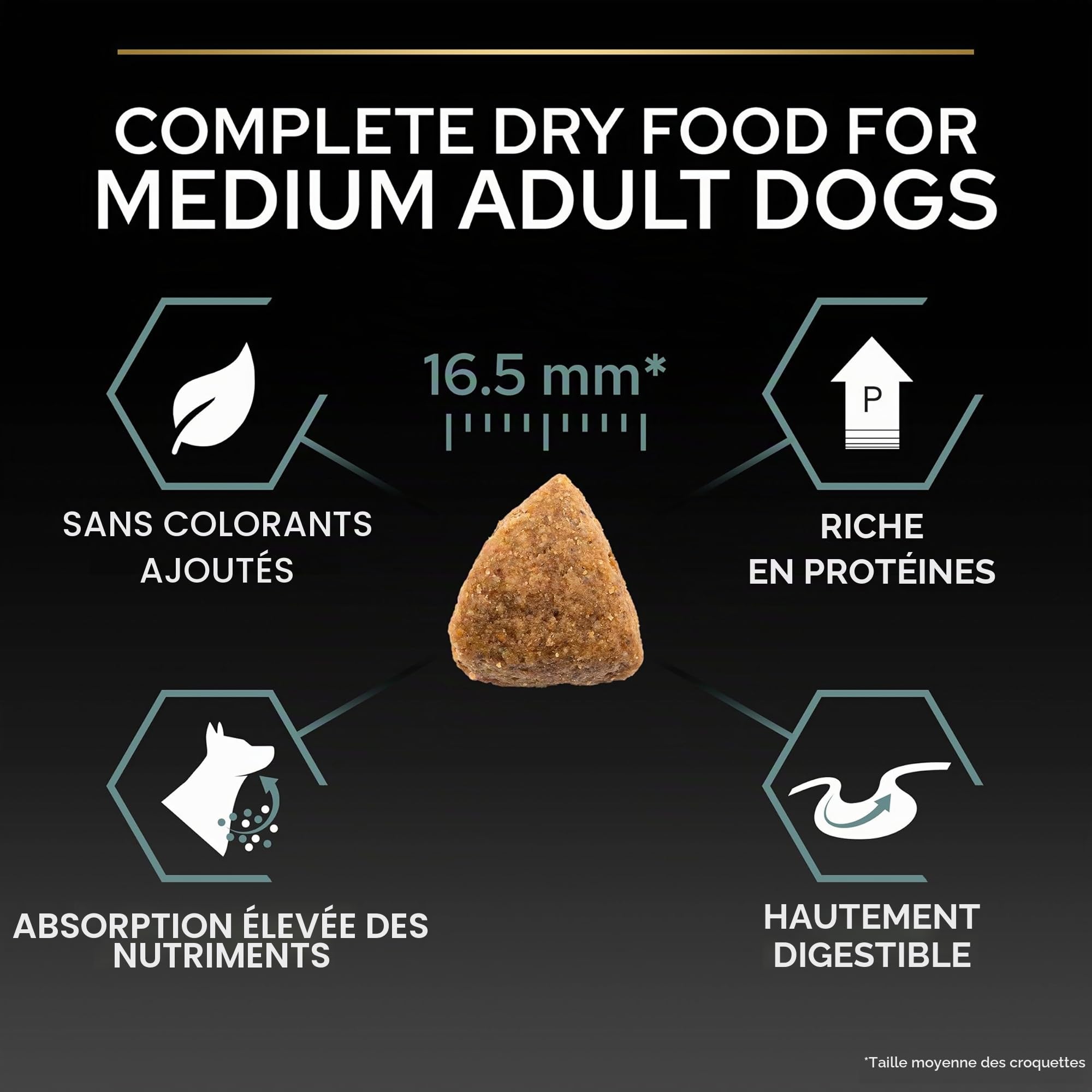 PURINA PRO PLAN | Sensitive Digestion | Croquettes complètes pour chien adulte de moyenne taille | Favorise un système digestif sain | Riche en Agneau | Croquettes | Sac de 14kg