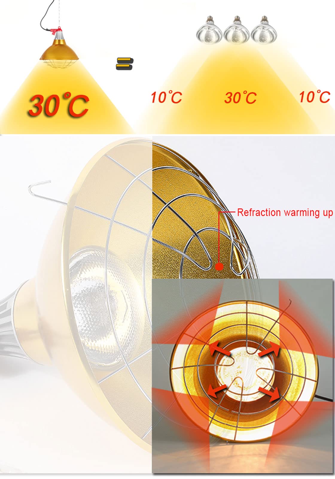 Lámpara de calor para reptiles y animales, ajuste de temperatura en dos pasos para una calidez óptima, ideal para perreras y gallineros