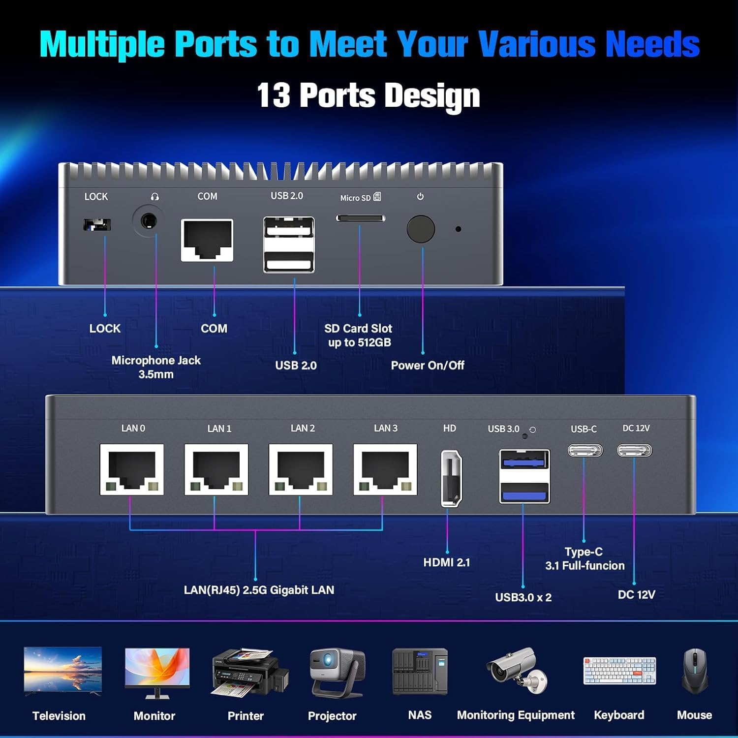 HEIGAOLAPC 4-Port 2.5G Firewall Mini PC, Intel N100, Preinstalled Windows 11 Pro, 8GB RAM 128GB eMMC, Fanless Network Appliance for PfSense/OPNsense, Homelab, Astrophotography
