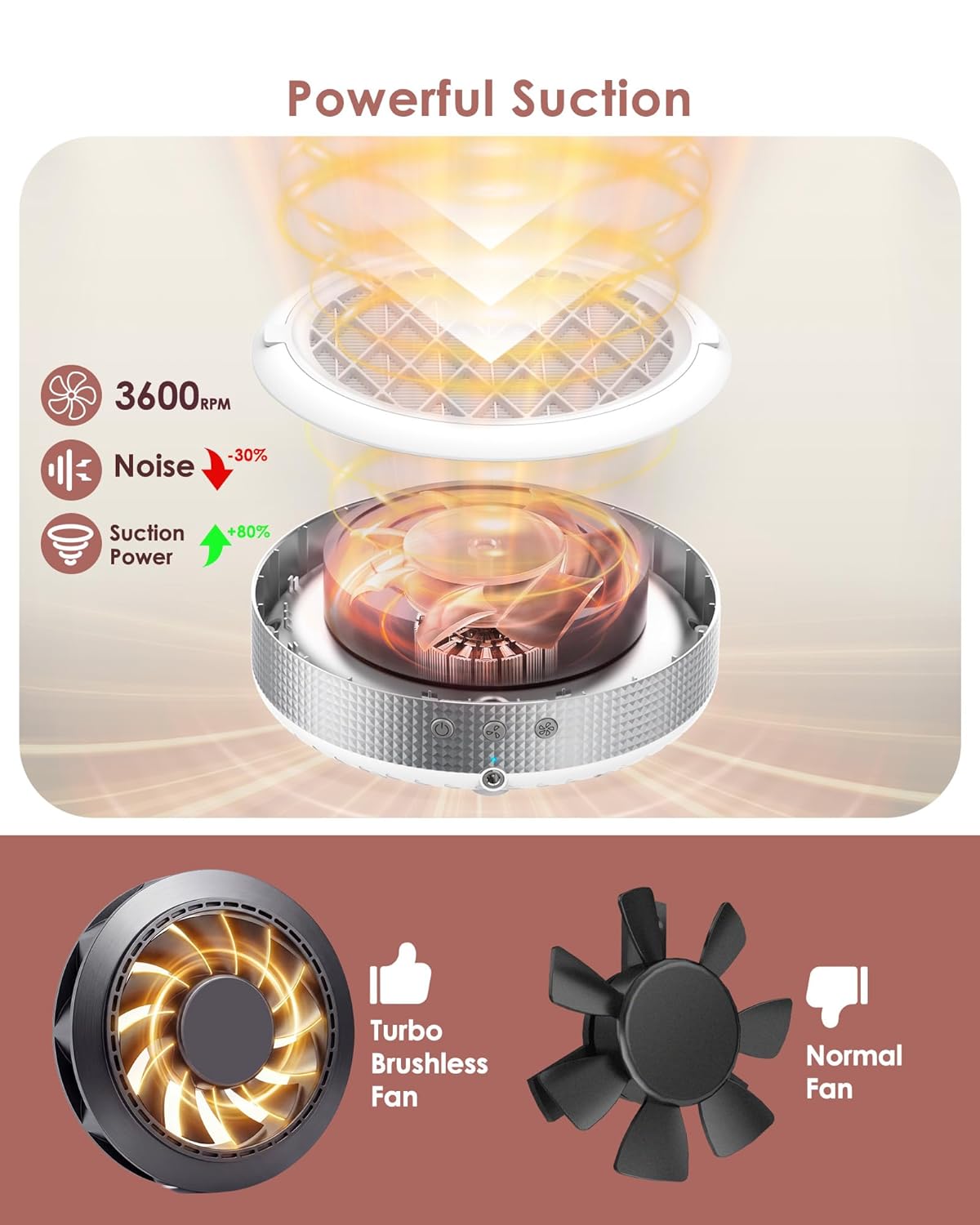 Nail Dust Collector, 7.8in Vacuum Area & 4 Speed Powerful Dust Collector Nail Tech with Reusable Filter, Nail Dust Fan Suction Machine for Acrylic Gel Nail Polishing at Home & Slaon