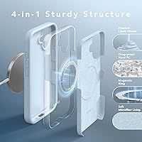 Vista 307 de GONEZ Funda de silicona para iPhone 15 Pro Max, compatible con Magsafe, protector de cámara + protector de pantalla, forro de microfibra suave Negro